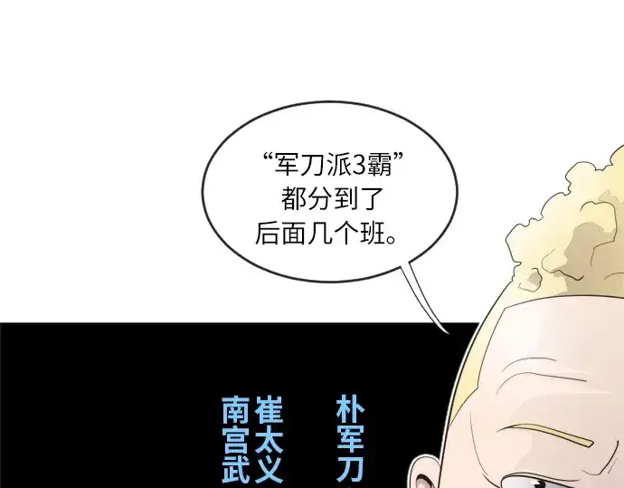 漫画《超人的时代》第8话第89张图