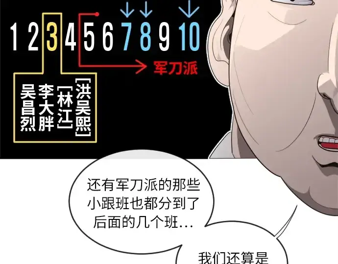 漫画《超人的时代》第8话第90张图