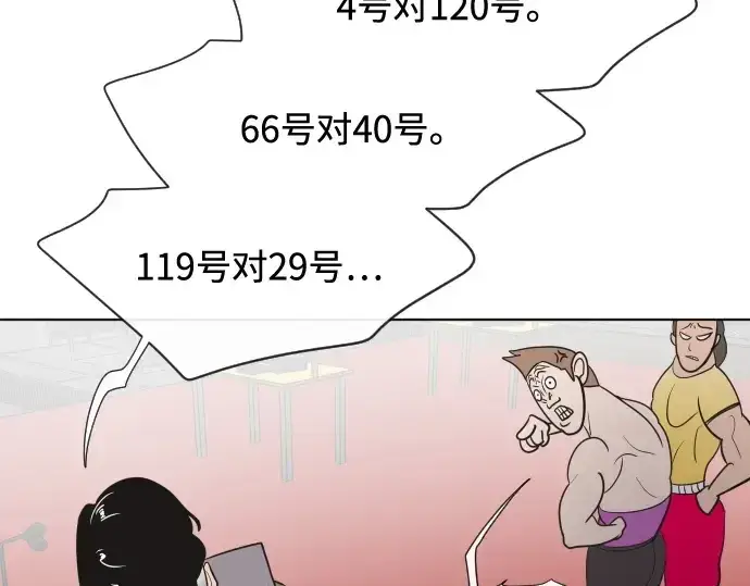 漫画《超人的时代》第18话第169张图