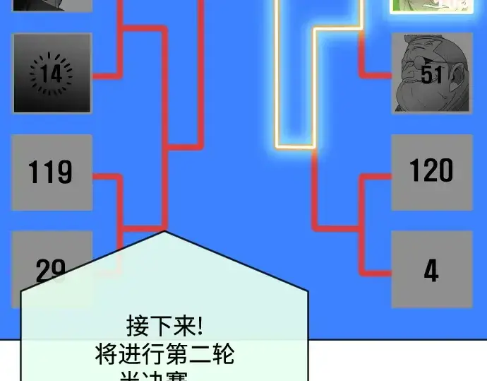 漫画《超人的时代》第19话第147张图