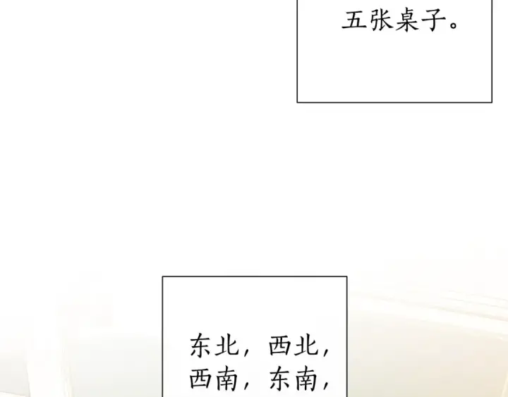 漫画《成为伯爵家的废物》第45话 龙崽生气气第125张图