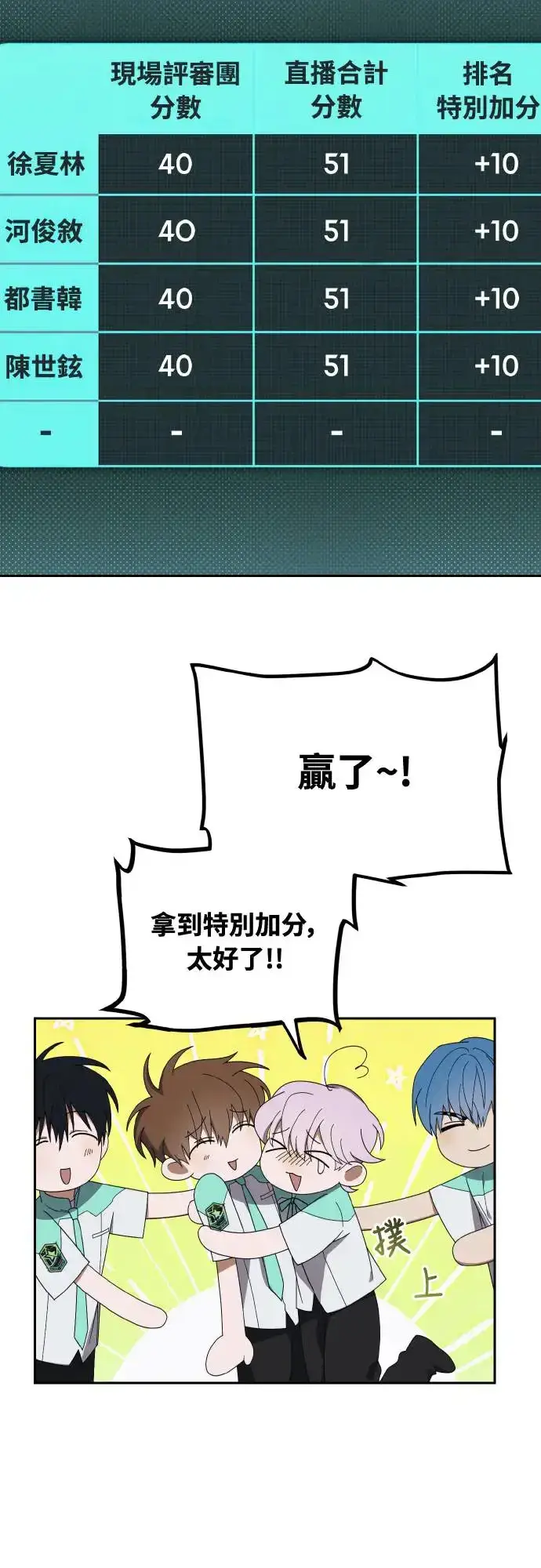 漫画《穿越成为大势偶像忙内团员》第18话第57张图