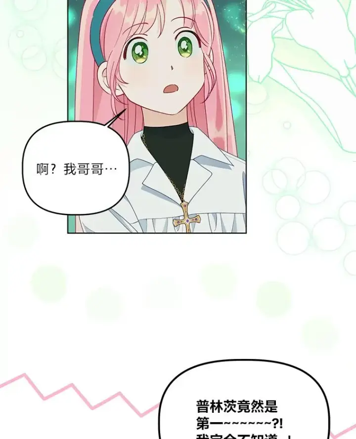 漫画《穿越者的幸运礼》56.沮丧的万年老二第55张图