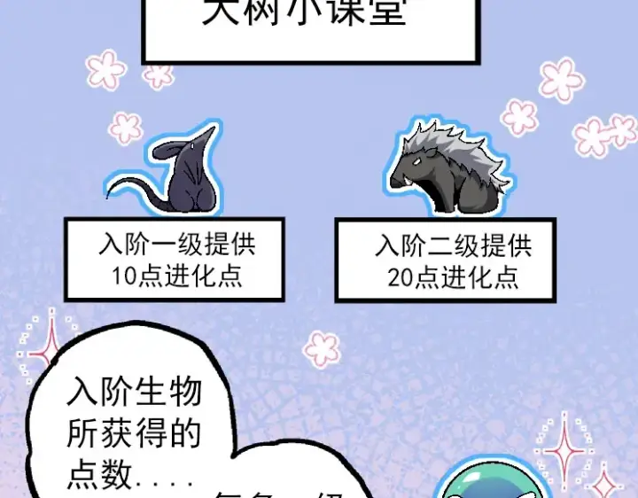 漫画《从大树开始的进化》第31话 海兽爆发第21张图