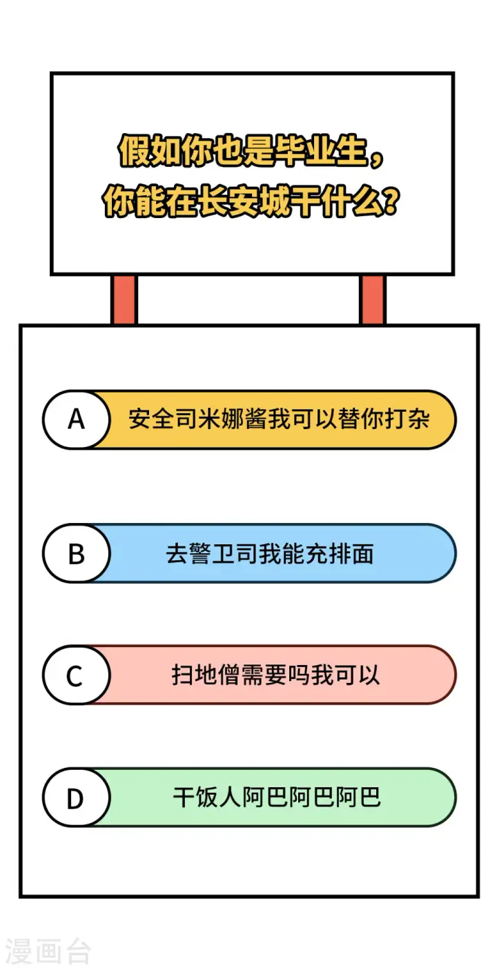 漫画《从今天开始当城主》第354话第53张图