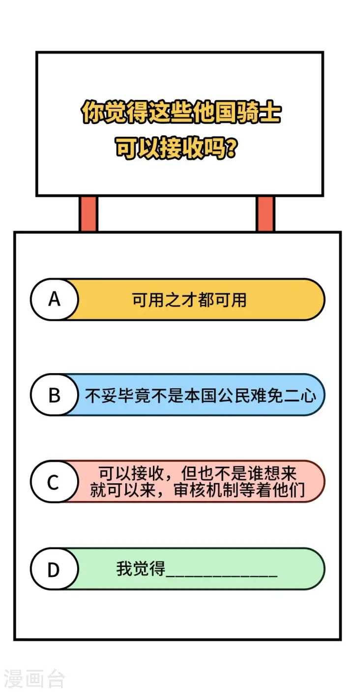 漫画《从今天开始当城主》第360话第52张图