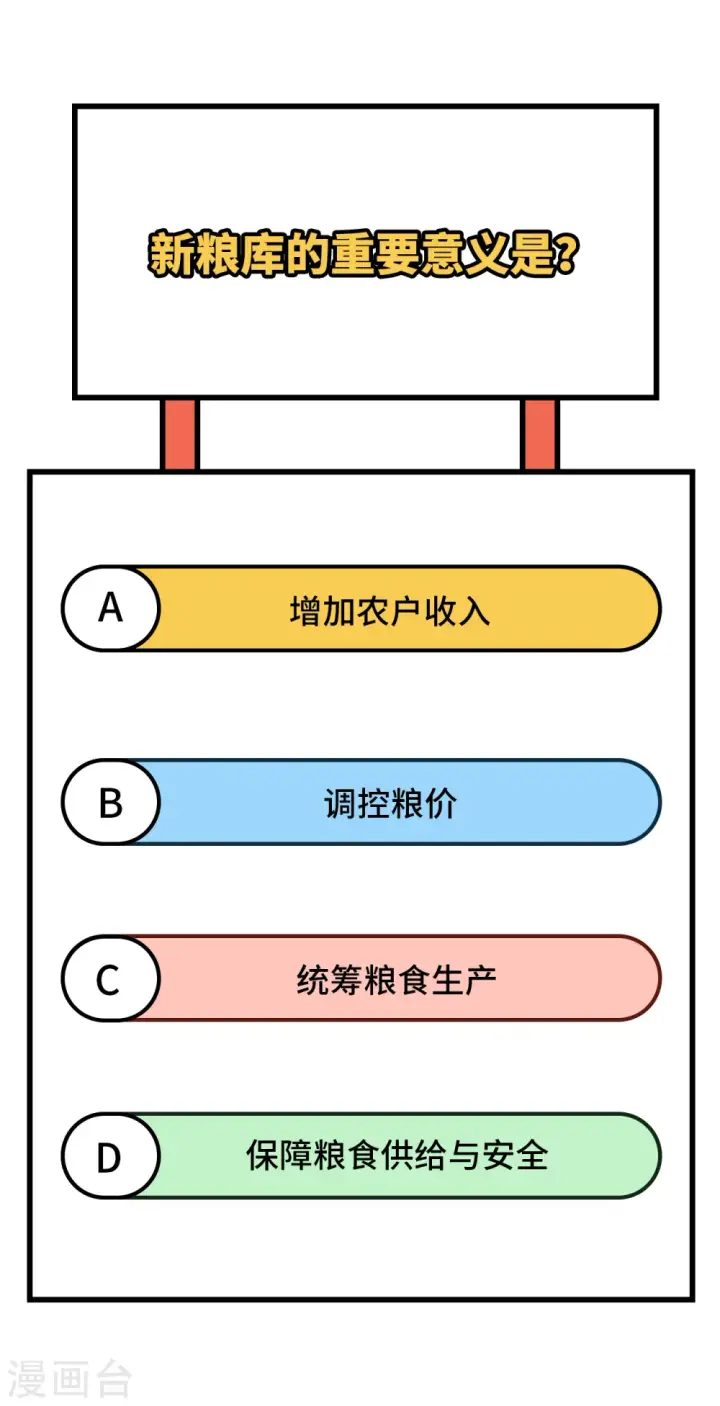 漫画《从今天开始当城主》第364话第62张图