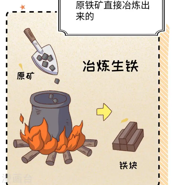 漫画《从今天开始当城主》第453话第63张图