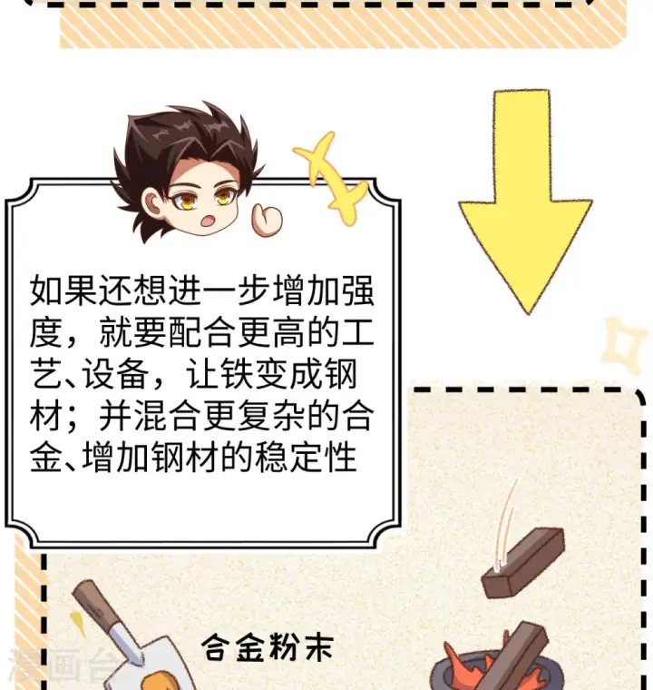 漫画《从今天开始当城主》第453话第64张图