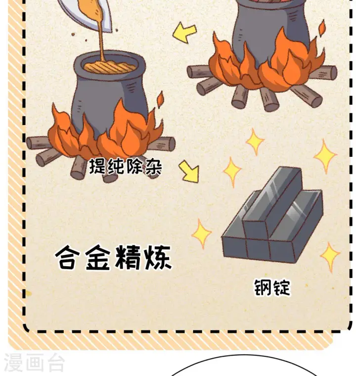 漫画《从今天开始当城主》第453话第65张图