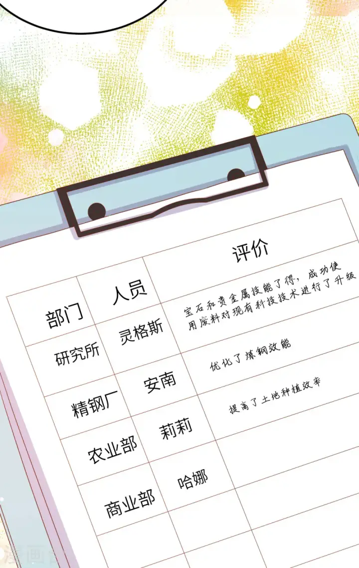 漫画《从今天开始当城主》第468话第18张图