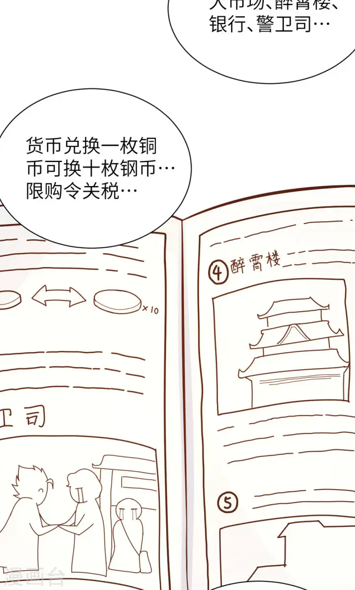 漫画《从今天开始当城主》第91话第2张图