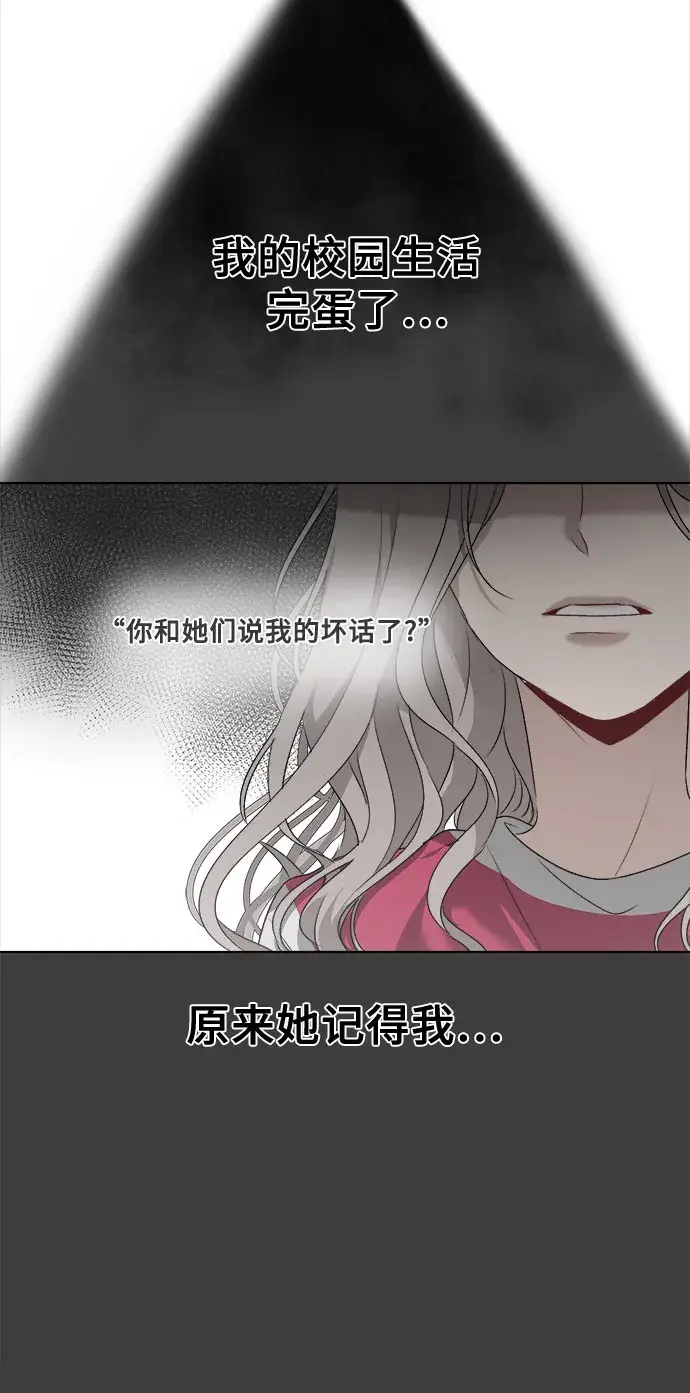 漫画《从梦到自由》第2话第20张图