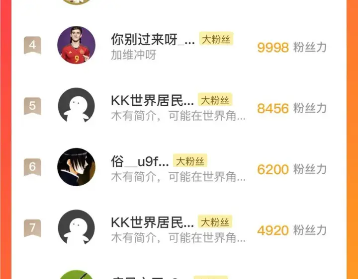 漫画《从末世崛起》150 兽境迷涧第143张图