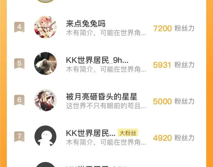 漫画《从末世崛起》153 小家伙的蜕变第147张图