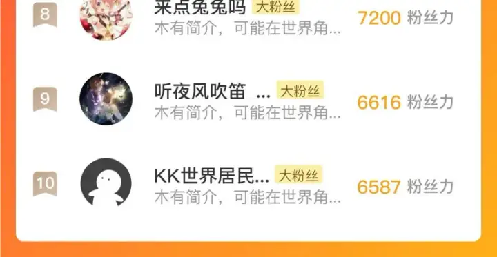 漫画《从末世崛起》158 准战神境！绝毒之躯！第154张图