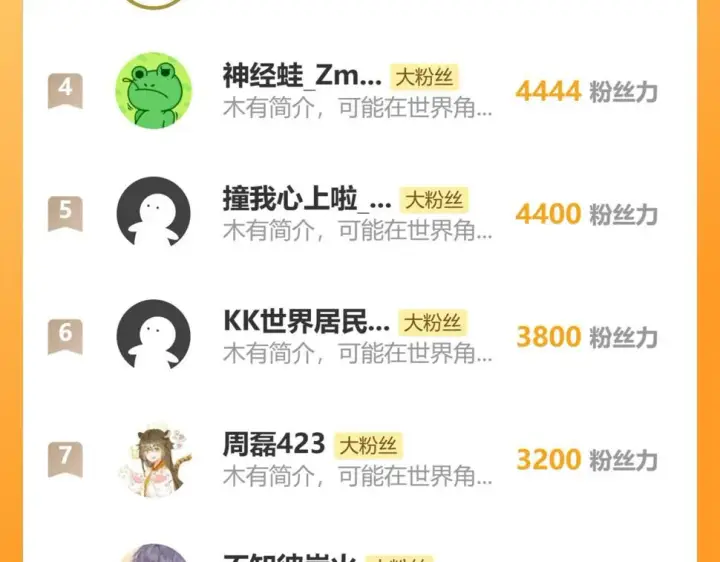漫画《从末世崛起》161 诛杀木帆第121张图