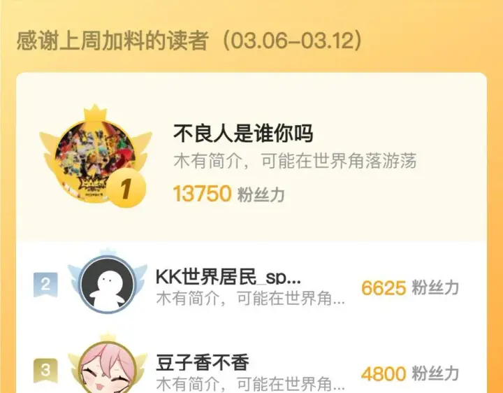 漫画《从末世崛起》163 兽境试炼奖励！第130张图