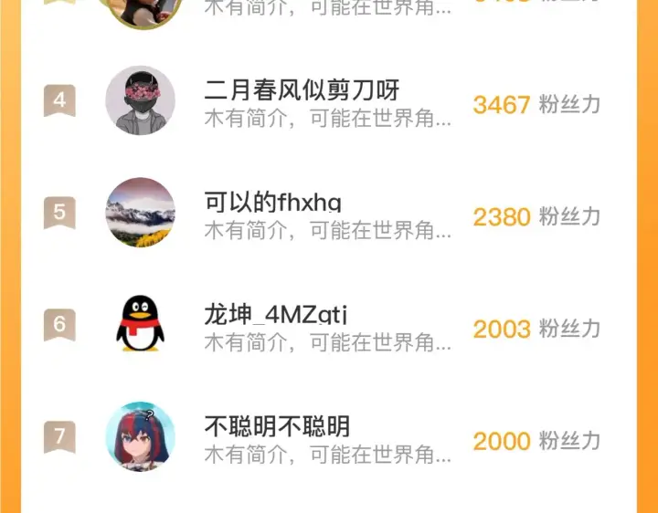 漫画《从末世崛起》183 破碎与解脱的梦境第161张图