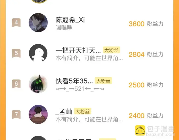 漫画《从末世崛起》186 激战准兽王级怪兽第144张图