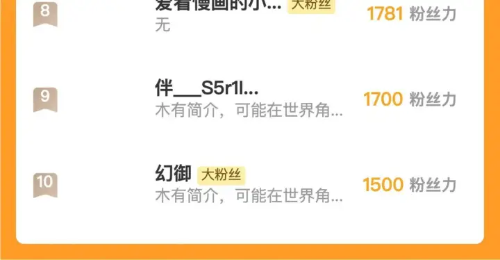 漫画《从末世崛起》197 战神殿第130张图