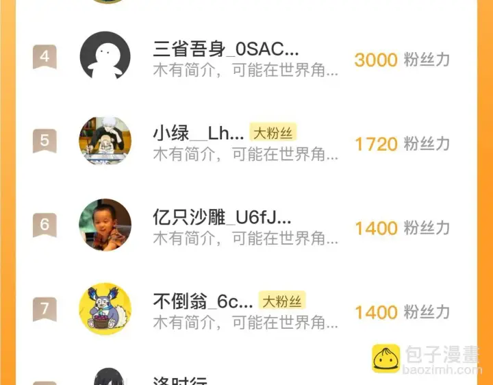 漫画《从末世崛起》198 战神资格认证第103张图