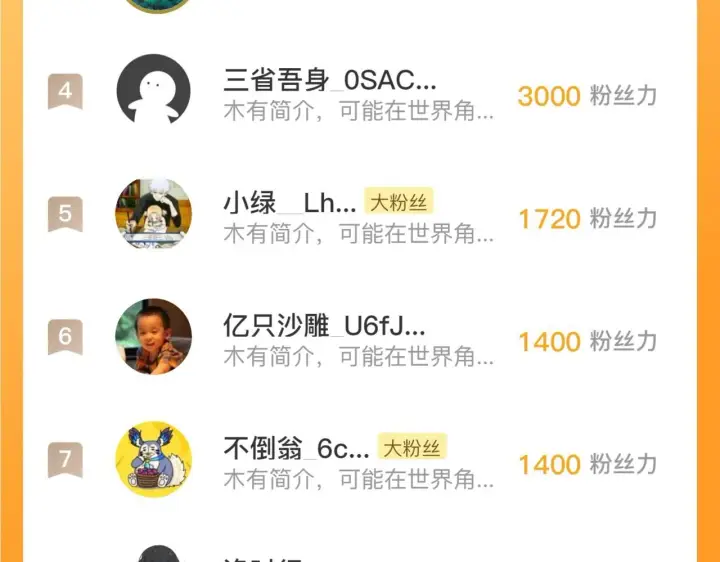 漫画《从末世崛起》199 特殊的战神考核第124张图