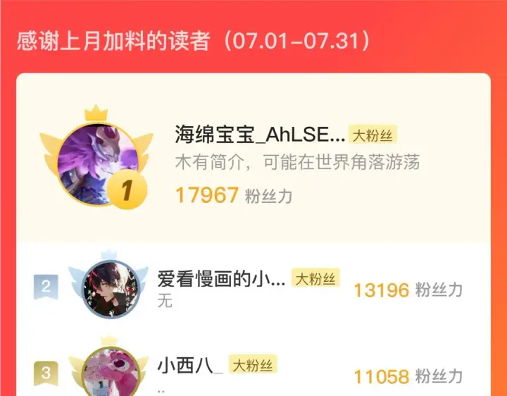 漫画《从末世崛起》202 破格的兼职第132张图