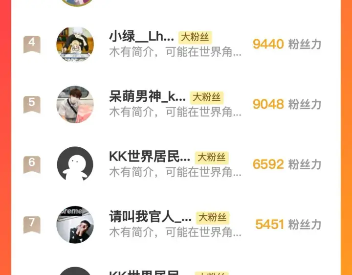 漫画《从末世崛起》203 火焰人形怪兽第119张图