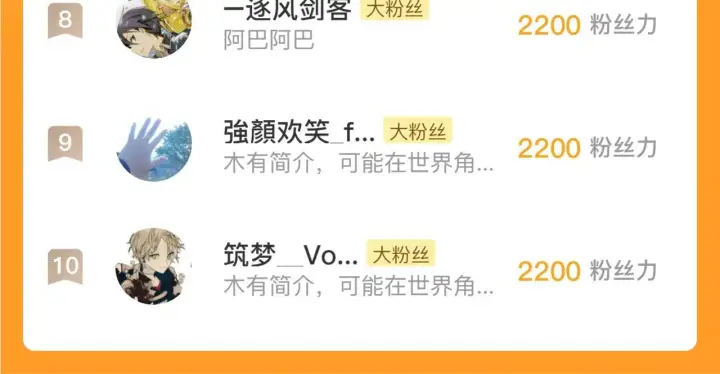 漫画《从末世崛起》204 灰界兽王第149张图