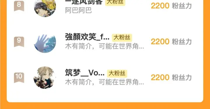 漫画《从末世崛起》205 皇之震慑第128张图