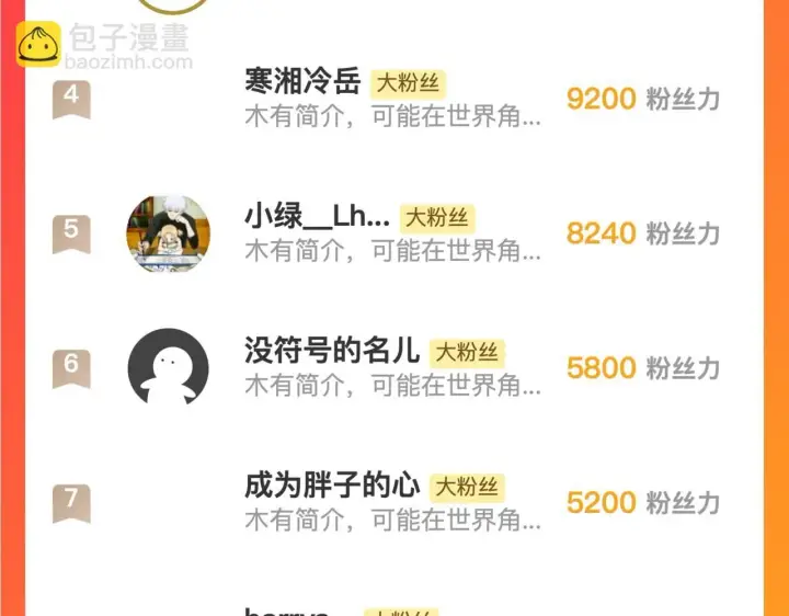 漫画《从末世崛起》213 各自的底牌第113张图