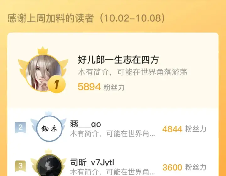 漫画《从末世崛起》223 无法掌握的技能！第124张图