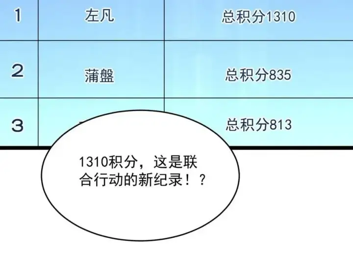 漫画《从末世崛起》第032话 破纪录！第81张图