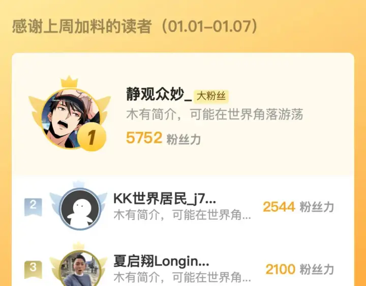 漫画《从末世崛起》249 崽崽的蜕变第117张图