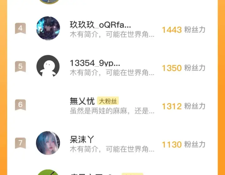 漫画《从末世崛起》250 跪下！第112张图