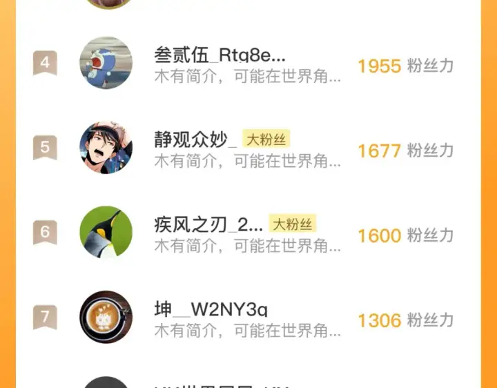 漫画《从末世崛起》254 意外的终结！第115张图