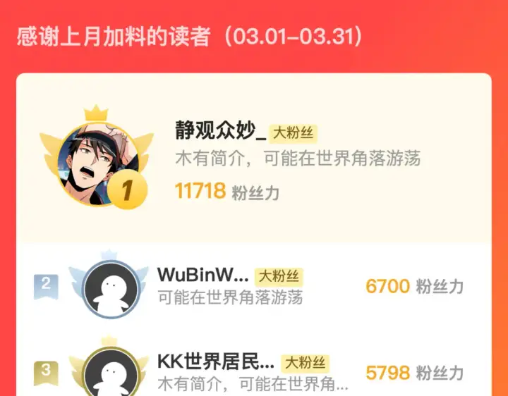 漫画《从末世崛起》274 丢失的记忆第118张图