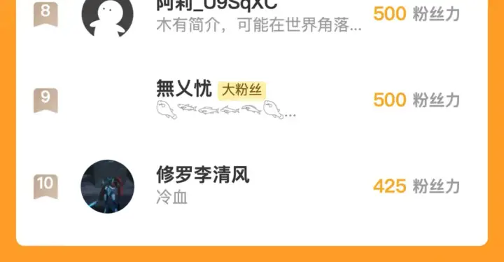 漫画《从末世崛起》275 当年的真相第120张图