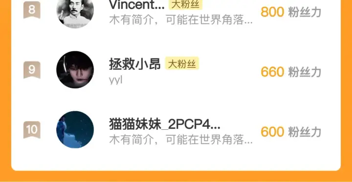 漫画《从末世崛起》283 盛安最后的底牌！第125张图