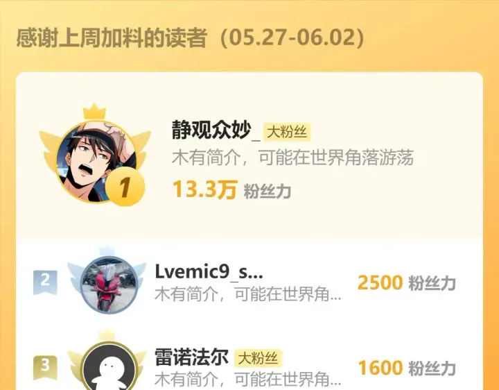 漫画《从末世崛起》291 援军！沙漠部族！第124张图