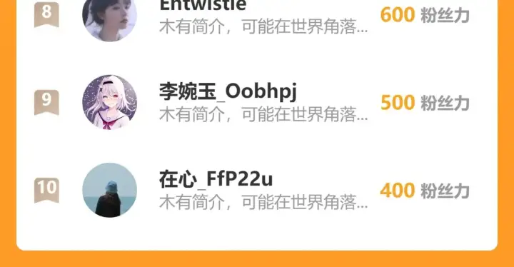 漫画《从末世崛起》291 援军！沙漠部族！第126张图