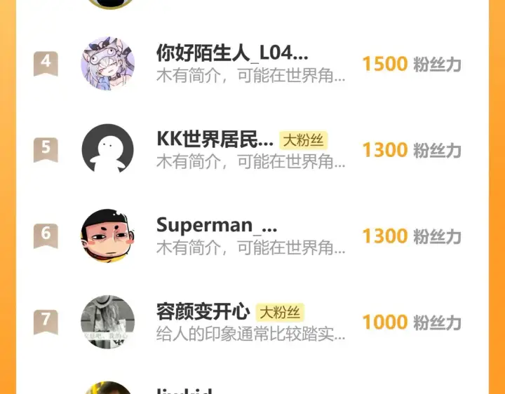 漫画《从末世崛起》304 血噬领域！第124张图