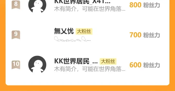漫画《从末世崛起》308 杀手锏！第129张图