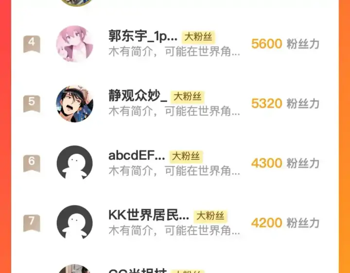 漫画《从末世崛起》247 恐怖的异变兽王第120张图