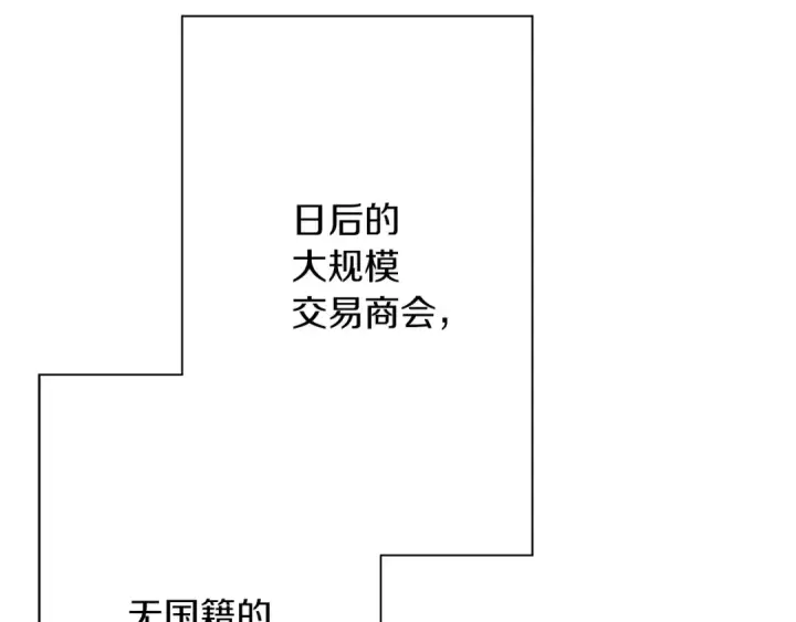 漫画《从士兵到君主》第53话 王都第126张图