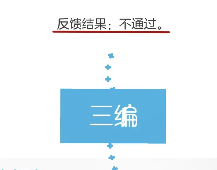 漫画《错撩》第十四话 登门第12张图