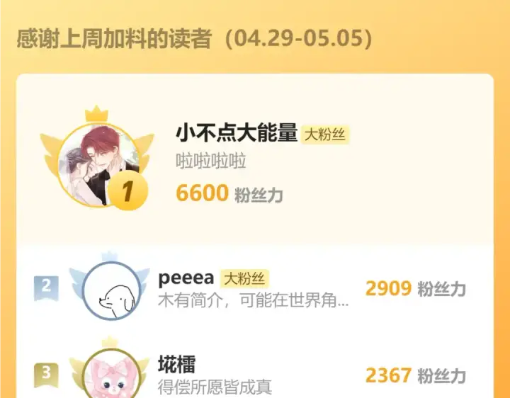 漫画《错撩》第十七话 凝视第111张图