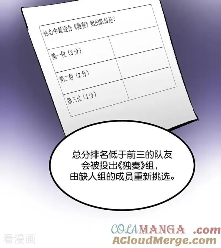 漫画《C位成神3》第53话 休息一下第25张图