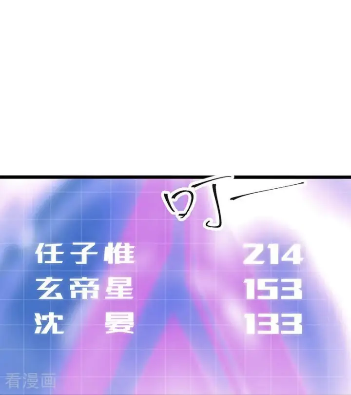 漫画《C位成神3》第68话 幕后谈判第52张图